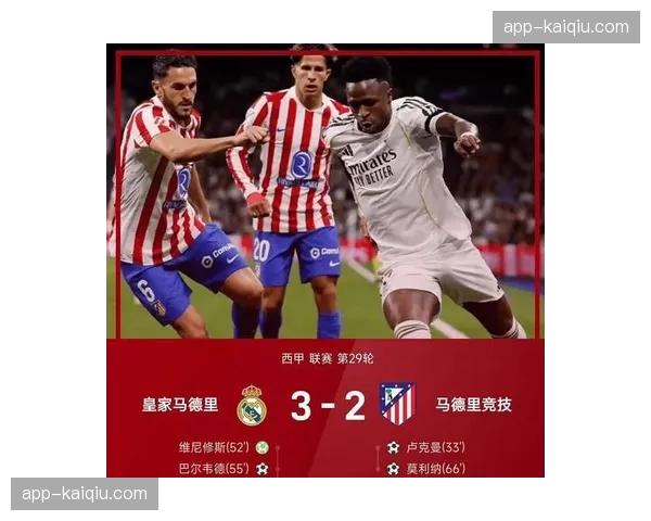 皇马2-1绝杀巴萨，巴尔韦德世界波助球队领跑积分榜